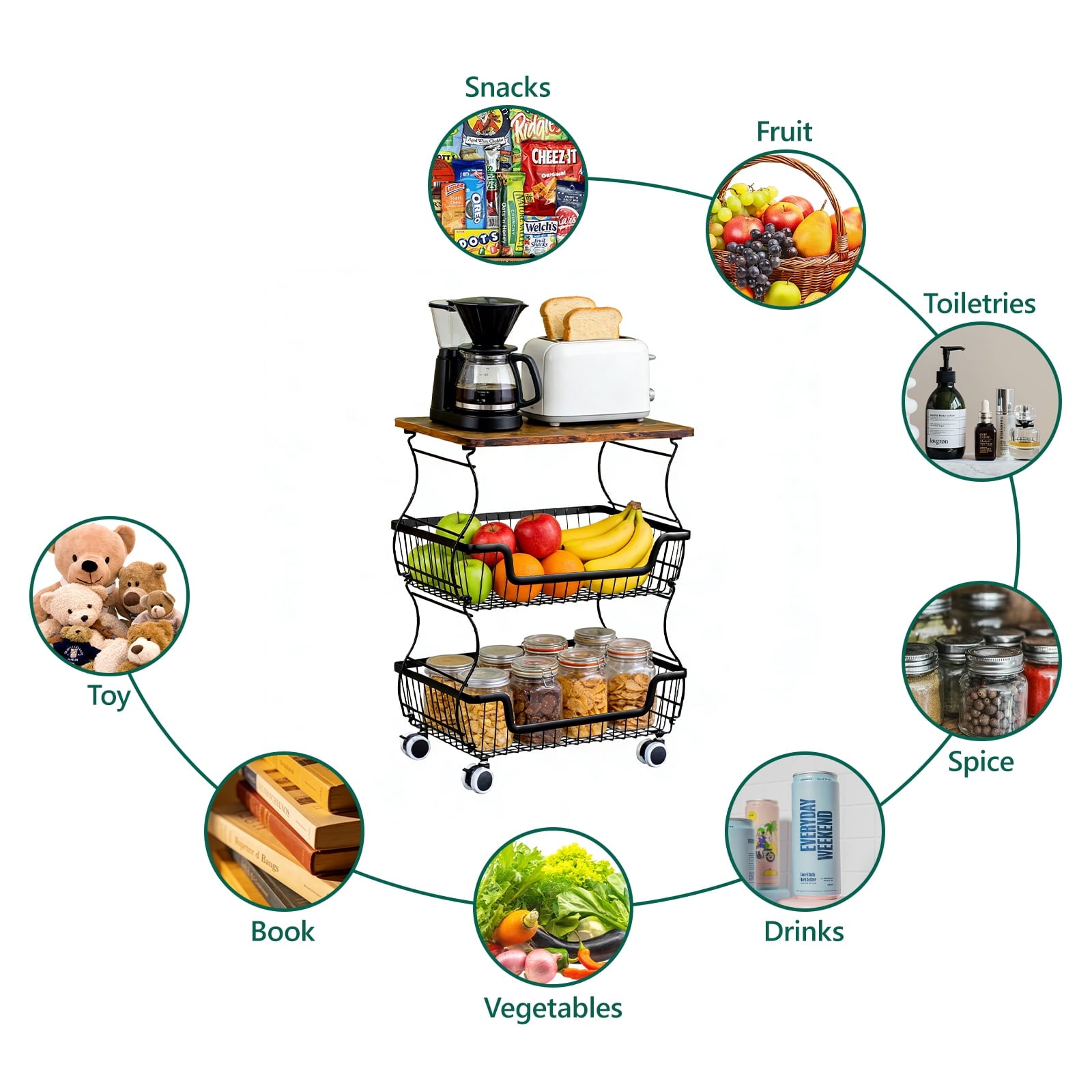 HaiNova 3-Tier Rolling Pantry Cart with Wheels and Top Shelf, Stackable Wire Snack Cart for Pantry Shelves, Kitchen Fruit, Vegetables Stand